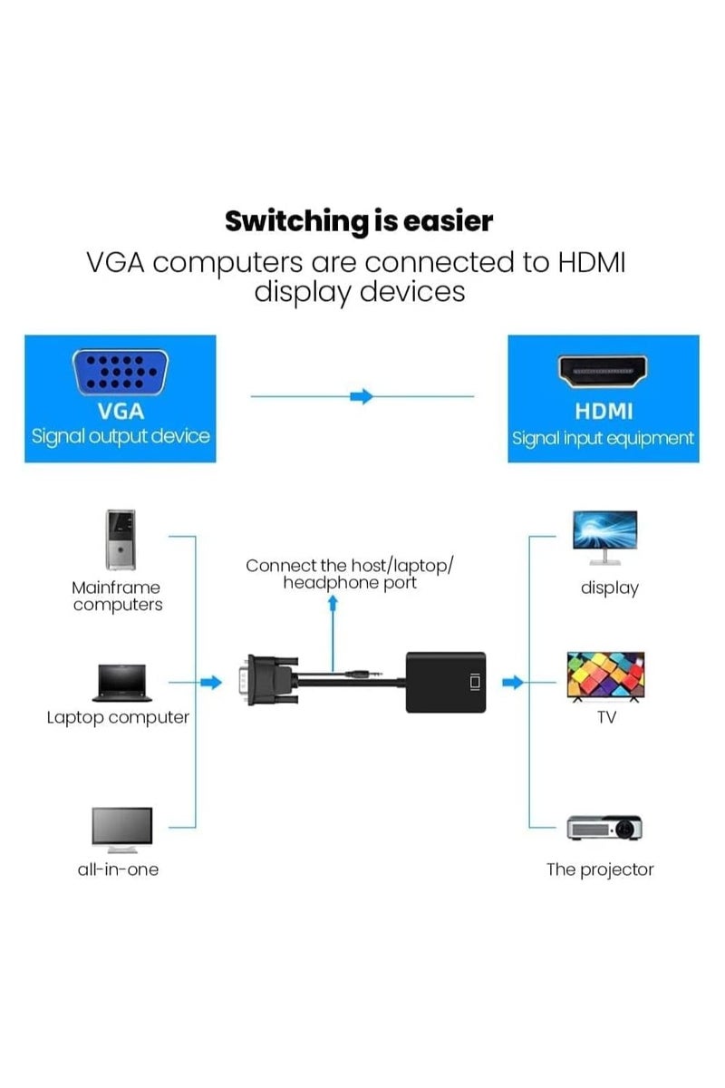 FUJISHKA VGA to HDMI Converter with Audio & USB Power – 1080p, 25cm, - Image 2