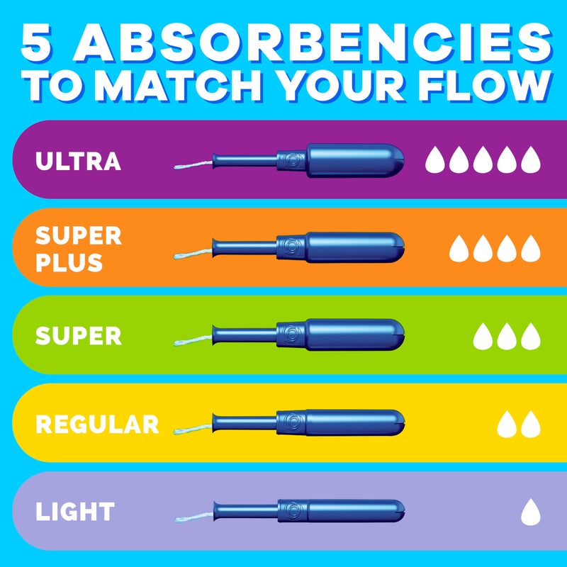 Tampax Pearl Tampons for Women, with LeakGuard Braid, Super Plus Absorbency, Unscented, 100 Count (2 Packs of 50) - Image 5