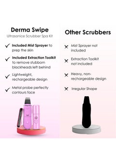VogueNow Skin Scrubber Face Spatula Gift Set Of 3Deep Cleansing Blackhead Removerfacial Mist Sprayer & Extraction Toolkitultrasonic Skin Scrubber With Serum Infuserchristmas Gift Sets 2023  - Image 4