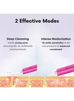 VogueNow Skin Scrubber Face Spatula Gift Set Of 3Deep Cleansing Blackhead Removerfacial Mist Sprayer & Extraction Toolkitultrasonic Skin Scrubber With Serum Infuserchristmas Gift Sets 2023  - Image 5