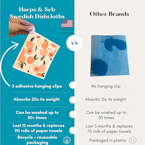 Harps&Seb Swedish Dishcloths for Kitchen Dishcloths - 6 Pack, Reusable Paper Towels with Clips, Super Absorbent Washable Non-Scratch Swedish Dish Towels, No Odor, Biodegradable - Image 2