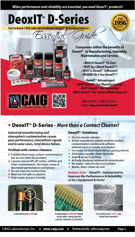 CAIG Laboratories DeoxIT D5S-6 Spray, More Than A Contact Cleaner, 142g, Integrated Straw, Pack of 1 - Image 2