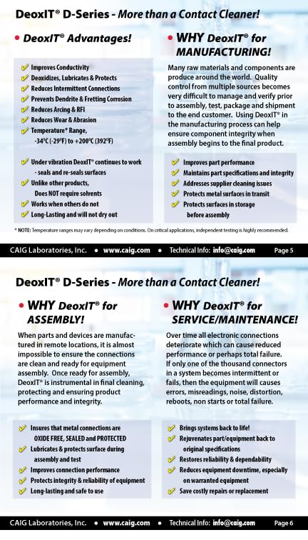 CAIG Laboratories DeoxIT D5S-6 Spray, More Than A Contact Cleaner, 142g, Integrated Straw, Pack of 1 - Image 4