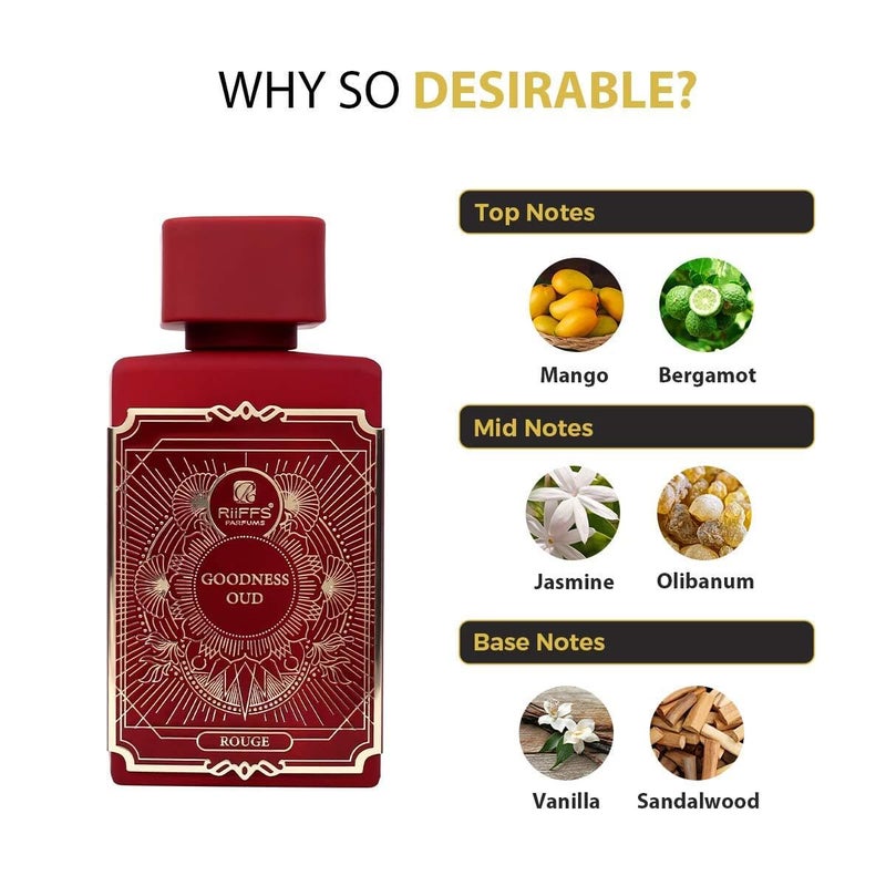 RiiFFS GOODNESS OUD ROUGE Eau De Perfume 100ml (For Men AND WOMEN) - Image 3