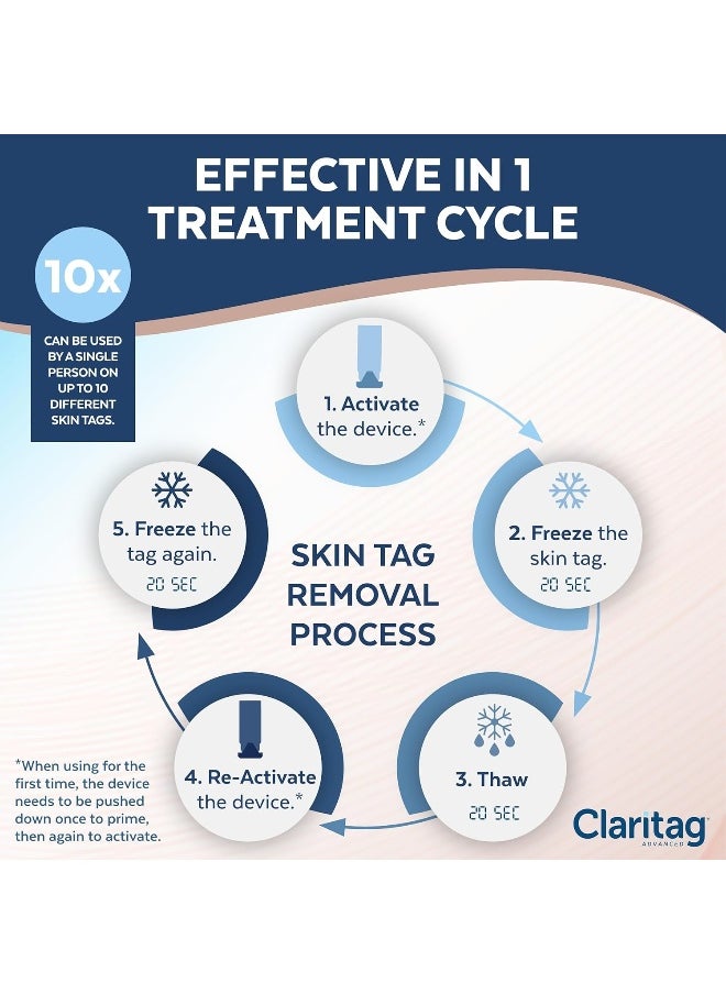 CLARITAG Advanced Skin Tag Remover - Fda-Cleared Device - Only For Skin Tag Removal - Works In 7-14 Days - Up To 10 Treatment Cycles - Cryogenic Freeze-Off Kit  - Image 2