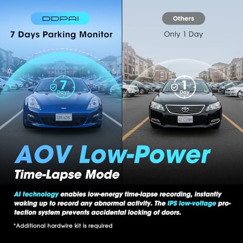 DDPAI Dash Cam Front and Rear, 4K + 1080P Dash Camera for Cars, Real 4K Dashcam with 32G eMMC, Full Color Night Vision, 5GHz WiFi 6, 7 Days Parking Mode, GPS, 3" IPS, ADAS, WDR, Loop Recording, Z60 - Image 5
