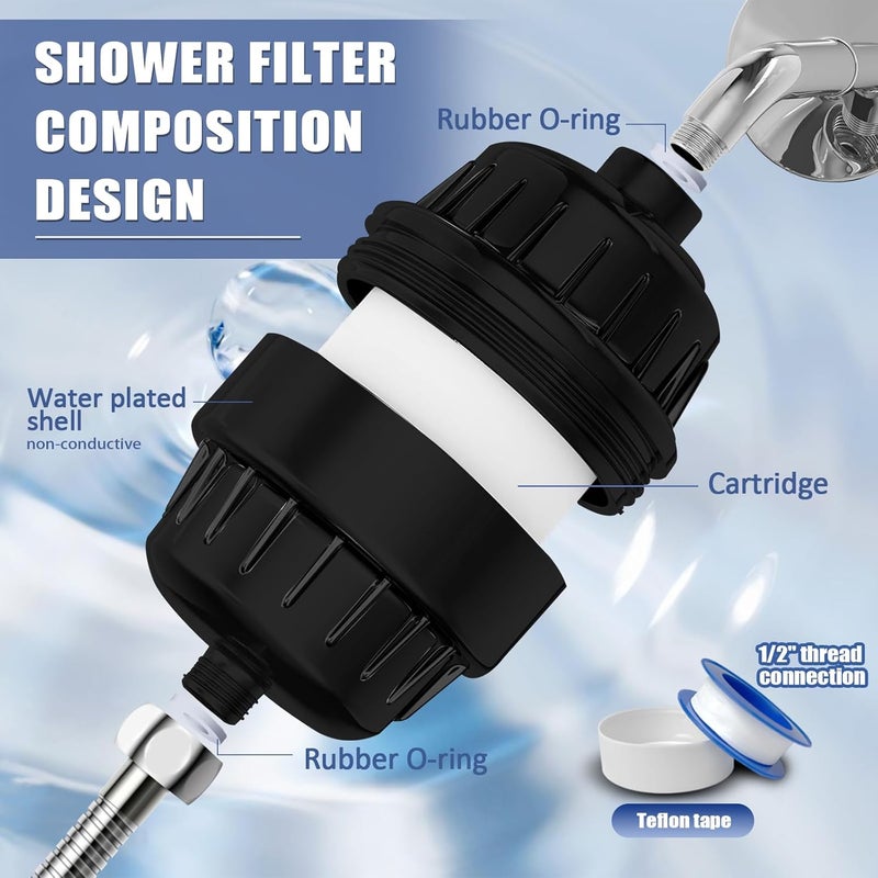 Dwavele 20 Stage Shower Head Filter for Hard Water with 3 Cartridges, High Output Shower Water Filter to Remove Chlorine, Fluoride and Other Impurities, Improves Skin Condition, Protects Hair - Image 5
