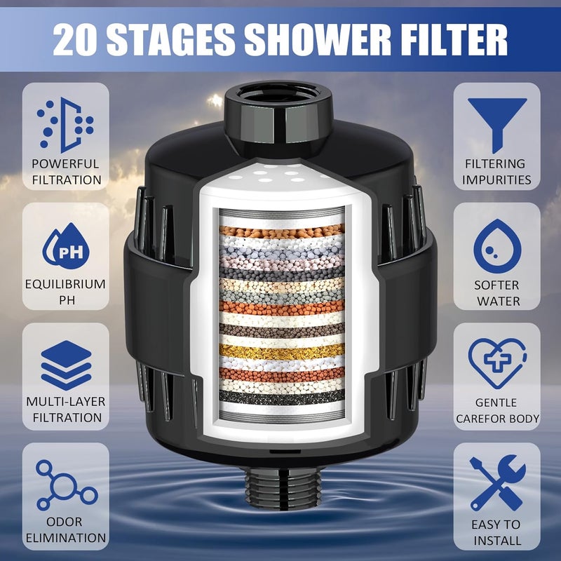 Dwavele 20 Stage Shower Head Filter for Hard Water with 3 Cartridges, High Output Shower Water Filter to Remove Chlorine, Fluoride and Other Impurities, Improves Skin Condition, Protects Hair - Image 3