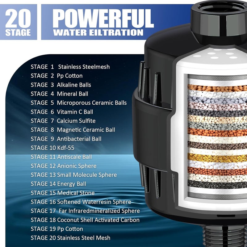 Dwavele 20 Stage Shower Head Filter for Hard Water with 3 Cartridges, High Output Shower Water Filter to Remove Chlorine, Fluoride and Other Impurities, Improves Skin Condition, Protects Hair - Image 2