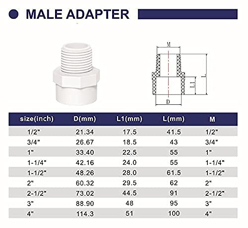 FangKingNo 5pcs 1.25Inch White 2-Way PVC Male Threaded Adapter Adaptador Macho Fittings (Slip to Male Thread) Coupling with 1.25-Inch Schedule 40-5 Pack (1 1/4") - Image 4