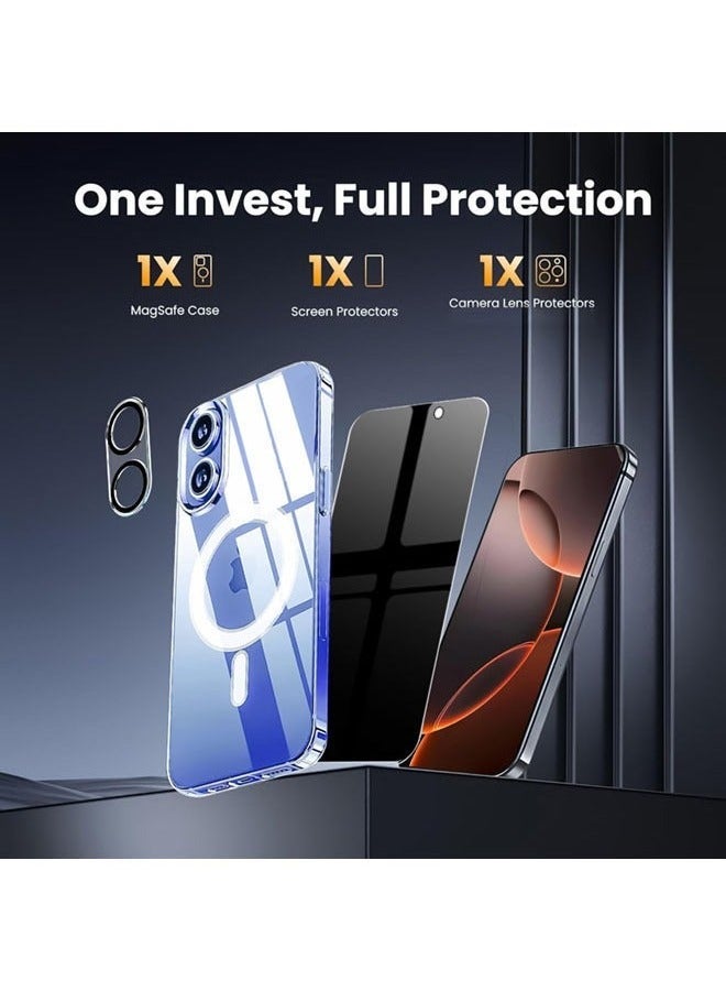JAJEEK Privacy Case for iPhone 16 Plus | Clear Magnetic iPhone 16 Plus Case with Privacy Screen Protector & Camera Protector | Ultra Slim Shockproof TPU Bumper & Hard PC Cover | Full Protection & Privacy - Image 2