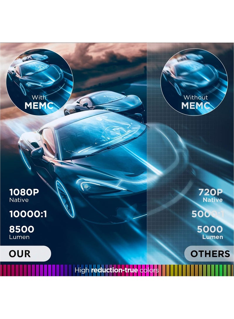 LAESO Native 1080P WiFi Bluetooth Projector, 8500L HD Video Mini Projector with Carrying Bag,Support 4K & 300" Screen, Portable Outdoor Movie Projector for TV Stick, HDMI, AUX, PS4, Laptop, Phone  - Image 2