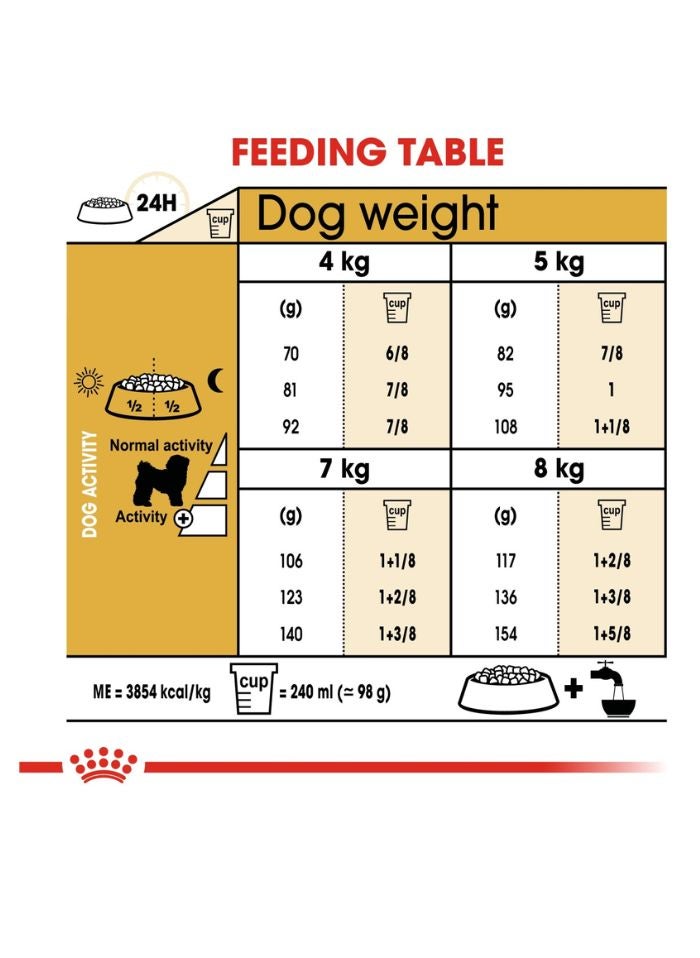 ROYAL CANIN تغذية صحة السلالة للكلاب البشون فريز البالغة 1.5 كجم - Image 3