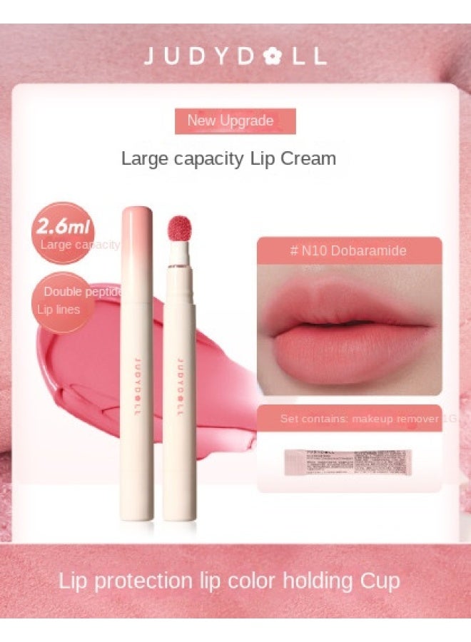 Lipstick: Hydrating, Matte, Long-lasting, Non-transfer, Moisturizing, And Brightening - Image 2