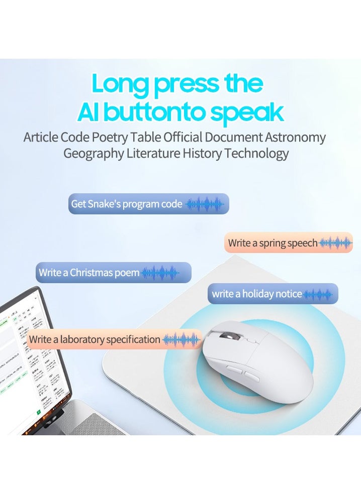 Chat GPT Mouse AI Smart Mouse Wireless Writing Mouse Intelligent Voice Mouse Voice Typing and Real-Time Translation Black