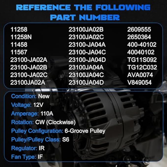 YOMALL Alternator 11258 for 2007-2013 Altima 2.5L, for 2011-2015 Rogue Select 2.5L, for 2007-2012 Sentra 2.5L, 11458, 11567, 11258N, 23100JA02A 23100JA02B Vehicle Replacement Alternator 110A 6PK - Image 3