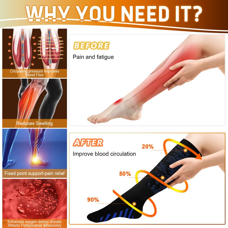 Hi Clasmix 6 Pairs Compression Socks for Men & Women 20-30 mmHg Graduated Circulation Stockings Performance Support for Running, Cycling, Training & Recovery, Breathable Athletic Fit(Colorful Series,S-M) - Image 2