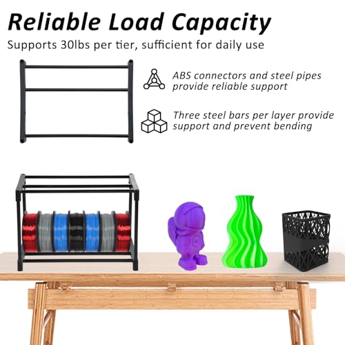 FMOACEN 7-Tier Modular 3D Printer Filament Storage Rack 16.5" x 12" x 80.7" Metal Spool Holder DIY Tiers Filament Storage Shelf for 3D Printing Machine Tool-Free Assembly - Image 4