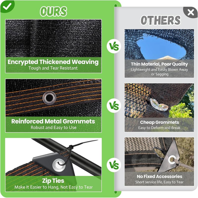 Riare 90% Black Shade Cloth- 6.5 x 10 FT Durable Sunblock Garden Shade Cloth, Sun Shade Mesh Tarp with Reinforced Grommets for Greenhouse, Garden, Patio, Backyard, Plants, Pergola, Chicken Coop - Image 5