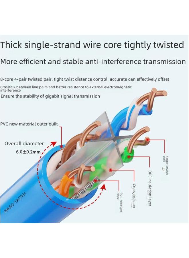 Rj45 Gigabit Finished Network Cable Cat6 Class Non-shielded Eight-core Pure Copper Super Six Category Jumper Cable-Color:Blue (copper Clad Aluminum)-Line Length:3 M  - Image 3