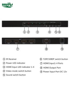 NEWKENG NK-C941 Full HD 1080P HDMI 4x1 Quad Multi-Viewer with Seamless Switch & Remote Control, US Plug - pzsku/ZD568CD5CD88E2C79110FZ/45/_/1738711836/61a5d21a-c31e-4e0f-bf7c-567ac75de858