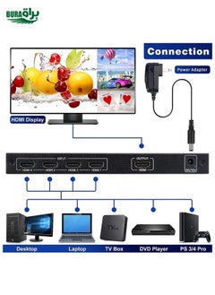 NEWKENG NK-C941 Full HD 1080P HDMI 4x1 Quad Multi-Viewer with Seamless Switch & Remote Control, US Plug - pzsku/ZD568CD5CD88E2C79110FZ/45/_/1738711840/e100da07-2e12-479c-9757-863a9ac42170