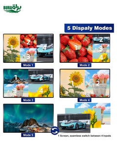 NEWKENG NK-C941 Full HD 1080P HDMI 4x1 Quad Multi-Viewer with Seamless Switch & Remote Control, US Plug - pzsku/ZD568CD5CD88E2C79110FZ/45/_/1738711848/131d79e9-43ef-4bba-ad3a-60a10ef358bd