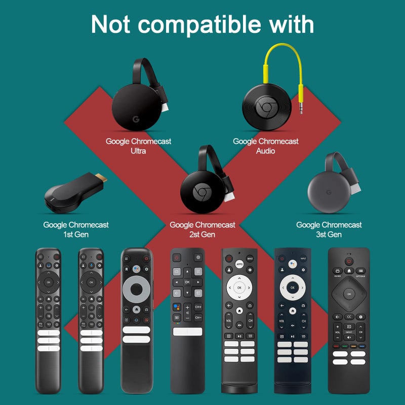 Angrox Voice Replacement for Google-Chromecast-TV-Remote, for Chromecast with Google TV Remote, for Google TV Streamer.1-Year Warranty. - Image 3