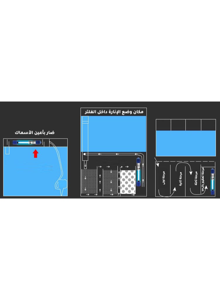 ZHIYANG 22W UV Sterilizer Light with Timer for Aquarium Fish Tank - Image 2