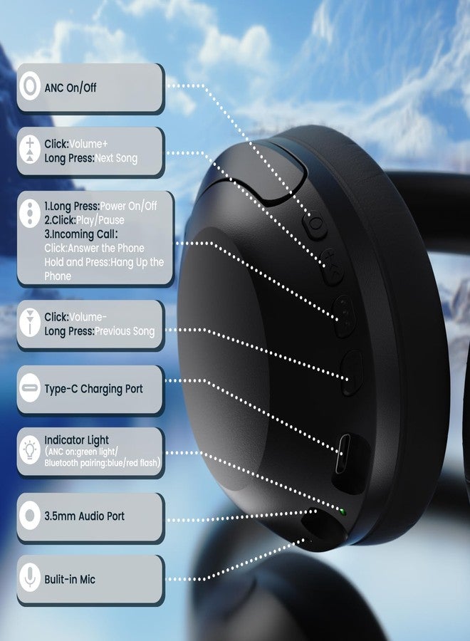 LexonElec Attack Shark G300 Wireless Active Noise Cancelling Headset, Bluetooth 5.3 Deep Bass HD Stereo Sound Over Ear, 20H Playtime, Built-in Mic Lightweight Design 3.5mm Gaming Headset (Black) - Image 5