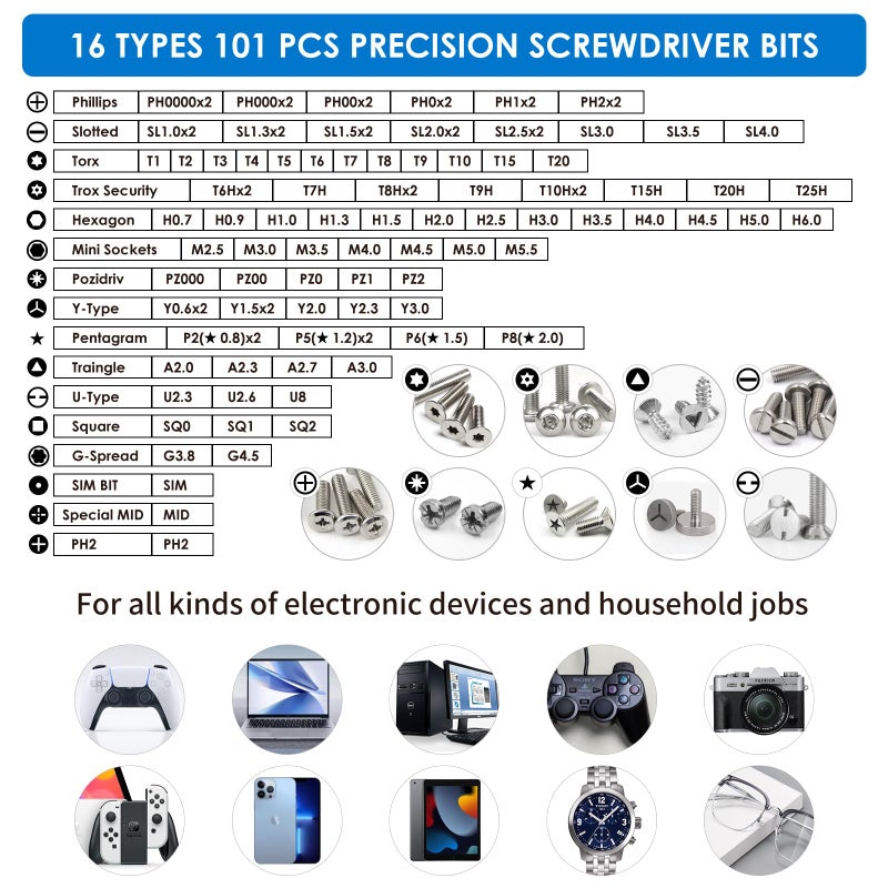 SHARDEN Precision Screwdriver Set, 122 in 1 Electronics Magnetic Repair Tool Kit with Case for Repair Computer, PC, Cellphone, Game Console, Watch, Eyeglasses etc (Blue)â€¦ - Image 2