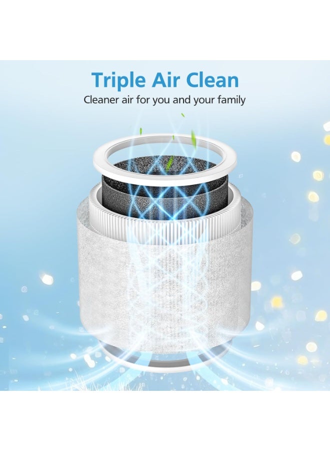 Core Mini Replacement Filter for LEVOIT Core Mini Air Purifiers,Core Mini-P, 3-in-1 HEPA, High-Efficiency Activated Carbon, Replace Part Core Mini-RF,2 Pack - Image 2