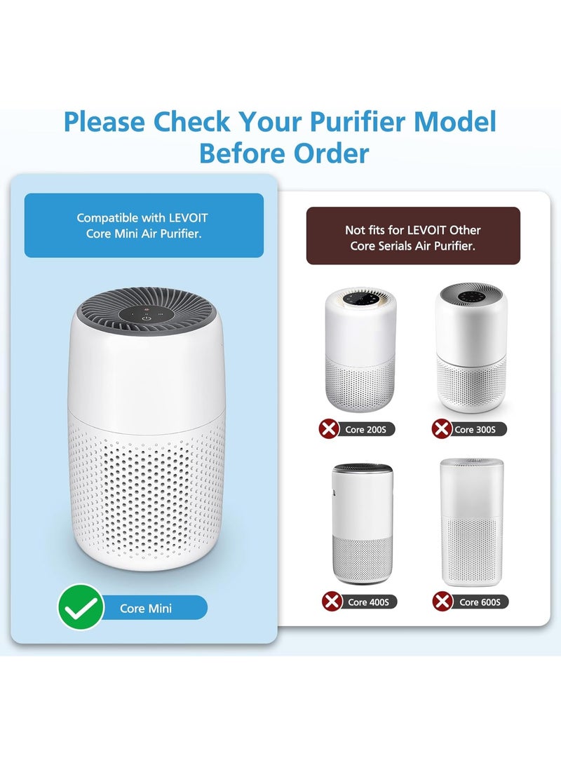 Core Mini Replacement Filter for LEVOIT Core Mini Air Purifiers,Core Mini-P, 3-in-1 HEPA, High-Efficiency Activated Carbon, Replace Part Core Mini-RF,2 Pack - Image 4