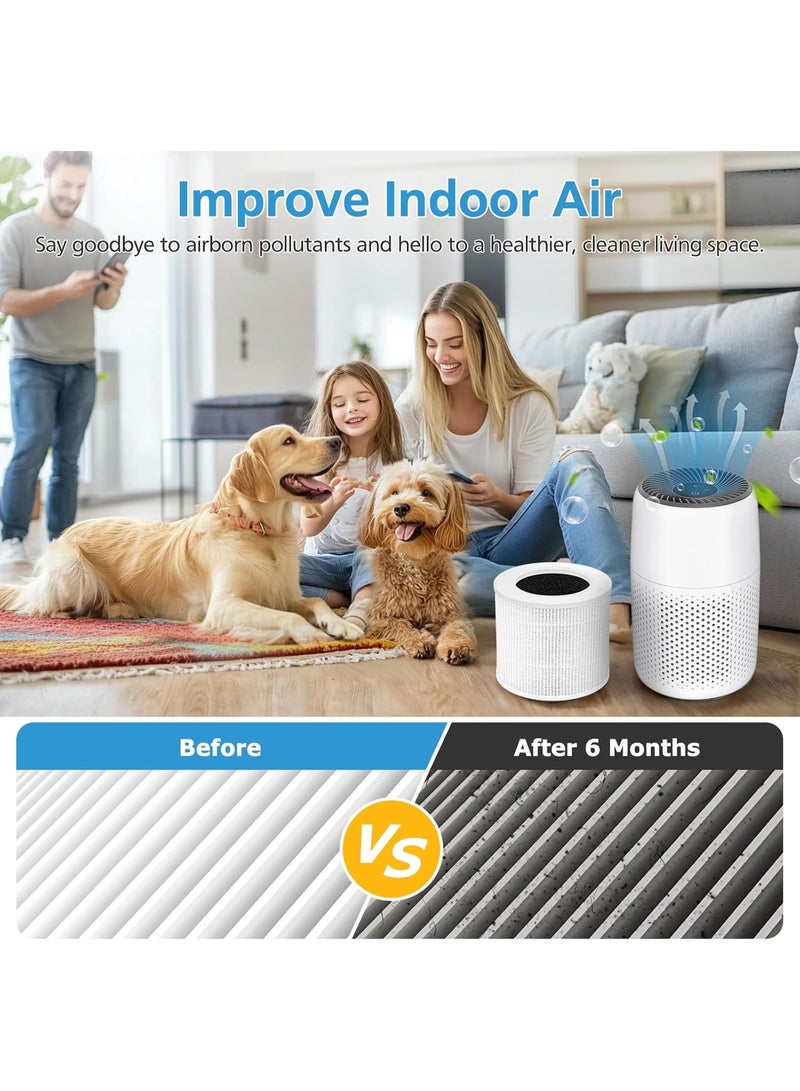 Core Mini Replacement Filter for LEVOIT Core Mini Air Purifiers,Core Mini-P, 3-in-1 HEPA, High-Efficiency Activated Carbon, Replace Part Core Mini-RF,2 Pack - Image 3