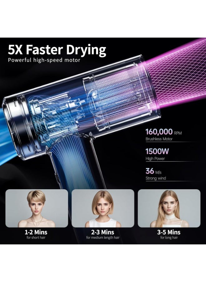 Arabest Hair Dryer, 160,000 RPM High Speed Fast Drying Low Noise Professional Ionic Blow Dryer with Magnetic Nozzle, HD Display for Salon Travel Home Use - Image 2