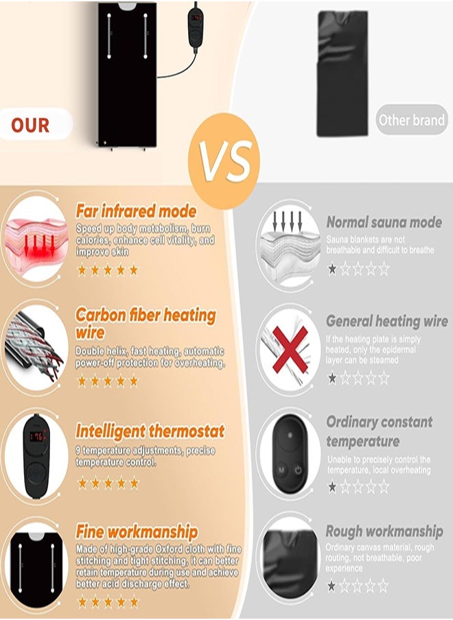 Garlo - Infrared Sauna Blanket for Detoxification, Portable Far Infrared Sauna Blanket for Home, Detoxify and Relieve Fatigue, Sauna Blanket with 45-80℃ and 30-60 Minutes Timer Switch Controller, 180cm x 80cm - Image 1