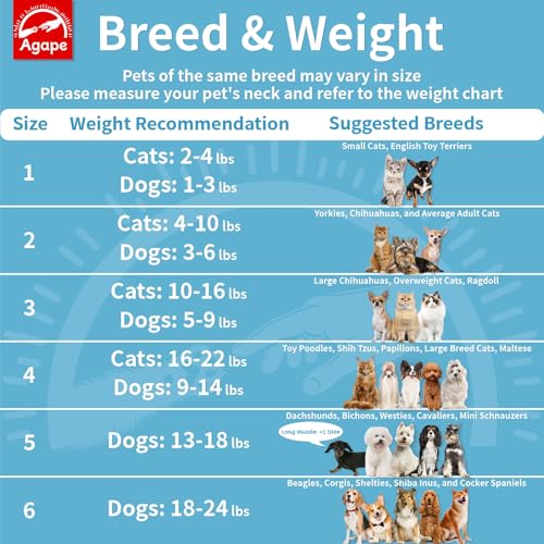Agape Soft Dog Cone for Small Dogs & Cats, Comfy Dogs Recovery Collar After Surgery, Adjustable E Collar Alternative to Stop Licking, Protective Elizabethan Collars for Pup, Comfortable Dog Cones - Image 3