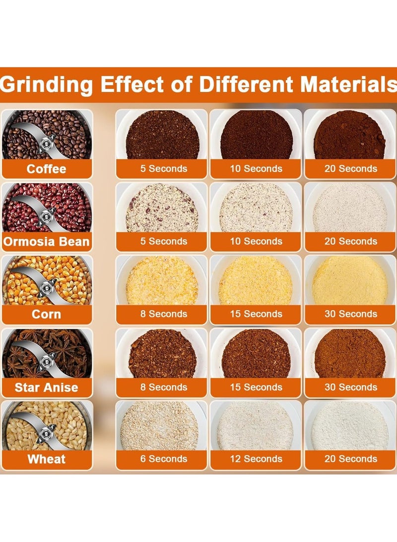 1500g Electric Grain Grinder 50-300 Mesh Herb Spice Mill, Stainless Steel & 3000W 36000rpm Commercial Motor, with Protection off Overload & Open-Cover-Stop  - Image 5