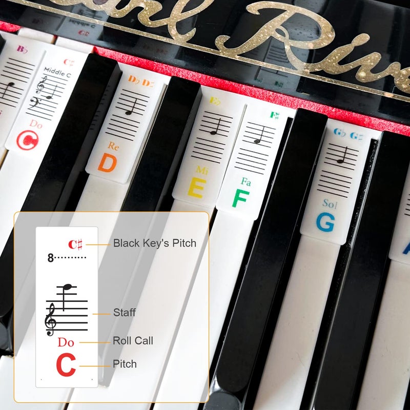JYCSTE Colorful Removable Piano Keyboard Note Labels, Silicone Piano Notes Stickers Guide for Beginner, Reusable 88 Key Full Size Piano Key Music Notes Letter Label (Colourful) - Image 3