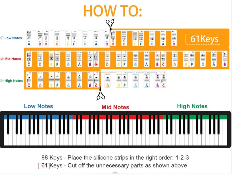 JYCSTE Colorful Removable Piano Keyboard Note Labels, Silicone Piano Notes Stickers Guide for Beginner, Reusable 88 Key Full Size Piano Key Music Notes Letter Label (Colourful) - Image 5
