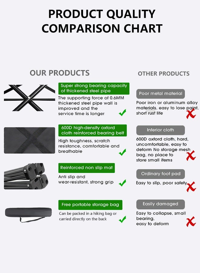 Folding Camping Chair with Armrest & Cup Holder, Portable Outdoor Folding Chair with Carry Bag, for BBQ, Picnic, Fishing, Travel, Supports 130kg - Image 5