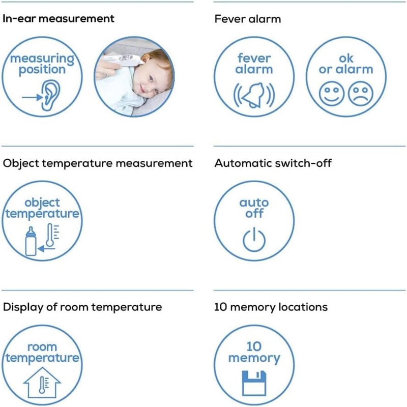 Beurer FT 58 In-Ear Thermometer with Infrared Technology and Fever Indicator - Image 2