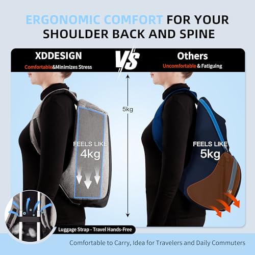 XDDesign Bobby Original 12.5L Anti Theft Laptop Backpack, 15.6" Laptop&9.7" Tablet Sleeve,Slash-resistant,Water Repellent,Shockproof, USB Charging Port Travel Carry on Flight Approved for Men&Women - Image 5