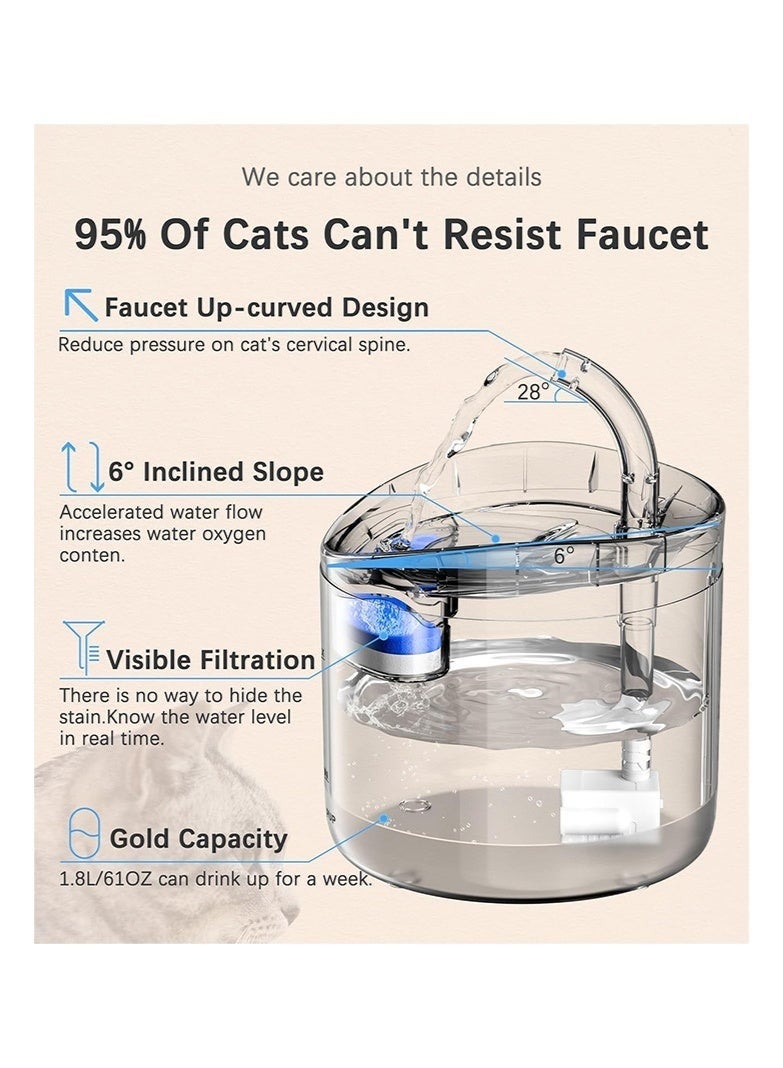 Bukela Cat Water Fountain, Animal Drinking Bowls, 2L Automatic Pet Water Fountain Dispenser Transparent with Filters 1 Adjustable Pump for Cats Puppy Indoor - Image 2