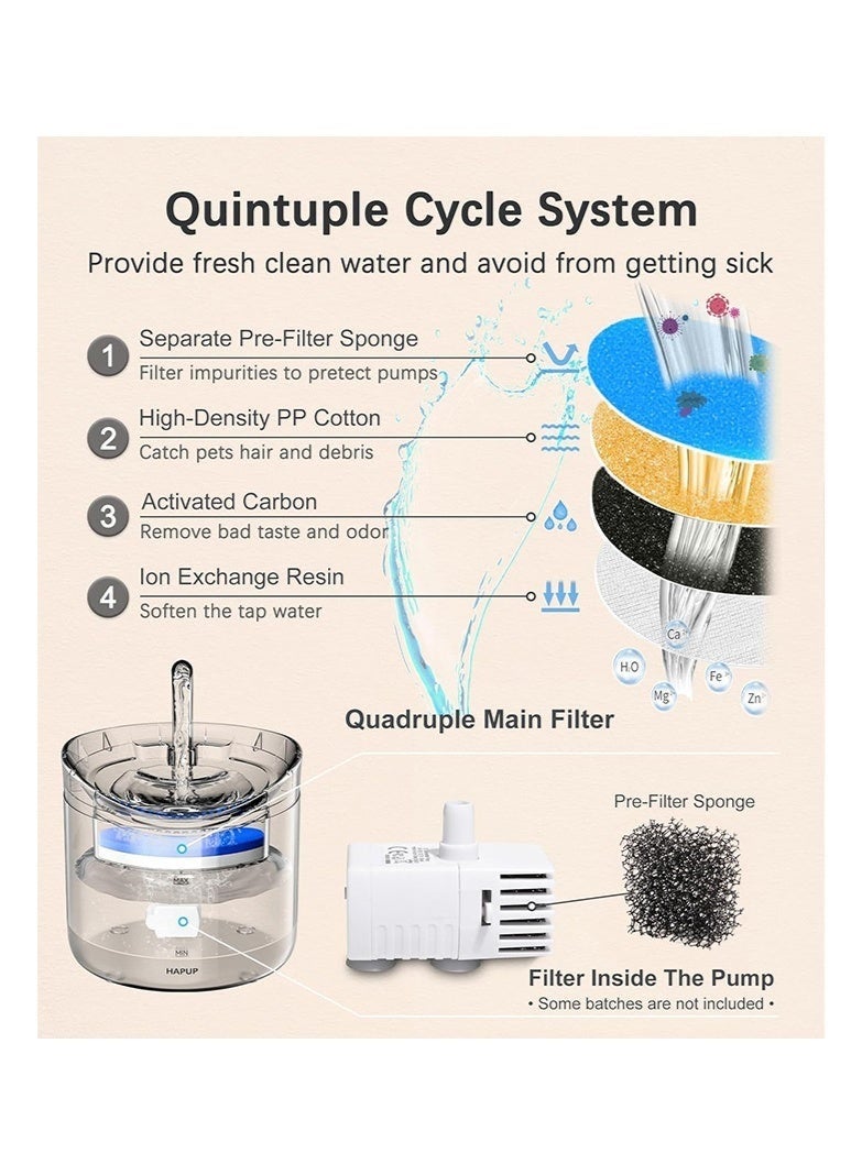 Bukela Cat Water Fountain, Animal Drinking Bowls, 2L Automatic Pet Water Fountain Dispenser Transparent with Filters 1 Adjustable Pump for Cats Puppy Indoor - Image 4