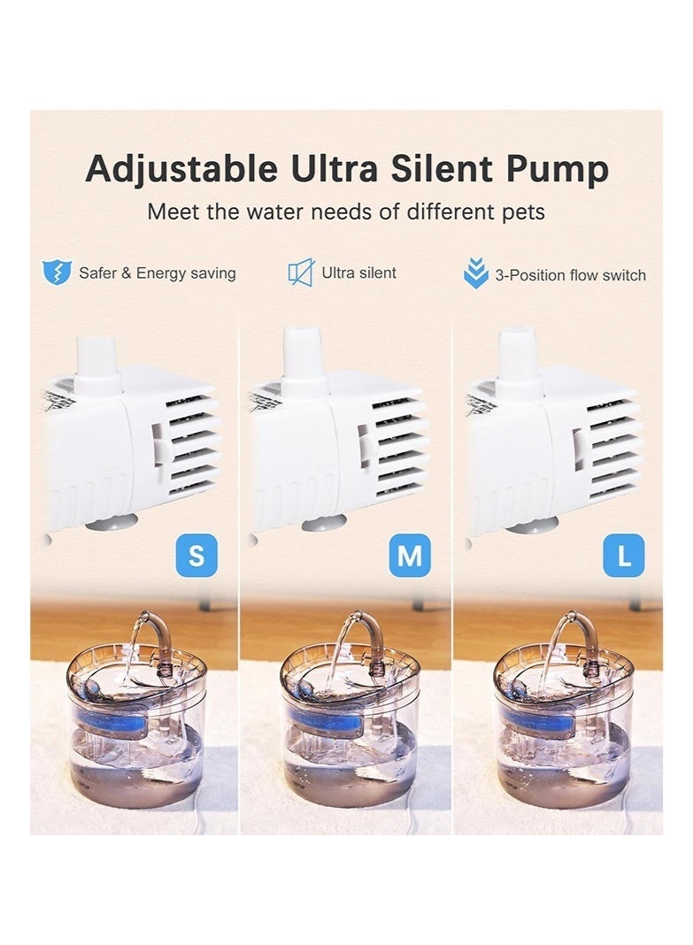 Bukela Cat Water Fountain, Animal Drinking Bowls, 2L Automatic Pet Water Fountain Dispenser Transparent with Filters 1 Adjustable Pump for Cats Puppy Indoor - Image 5