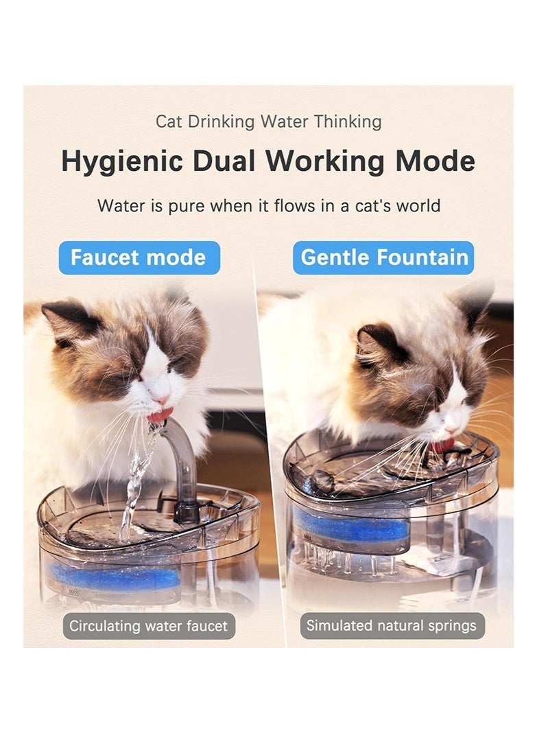 Bukela Cat Water Fountain, Animal Drinking Bowls, 2L Automatic Pet Water Fountain Dispenser Transparent with Filters 1 Adjustable Pump for Cats Puppy Indoor - Image 3