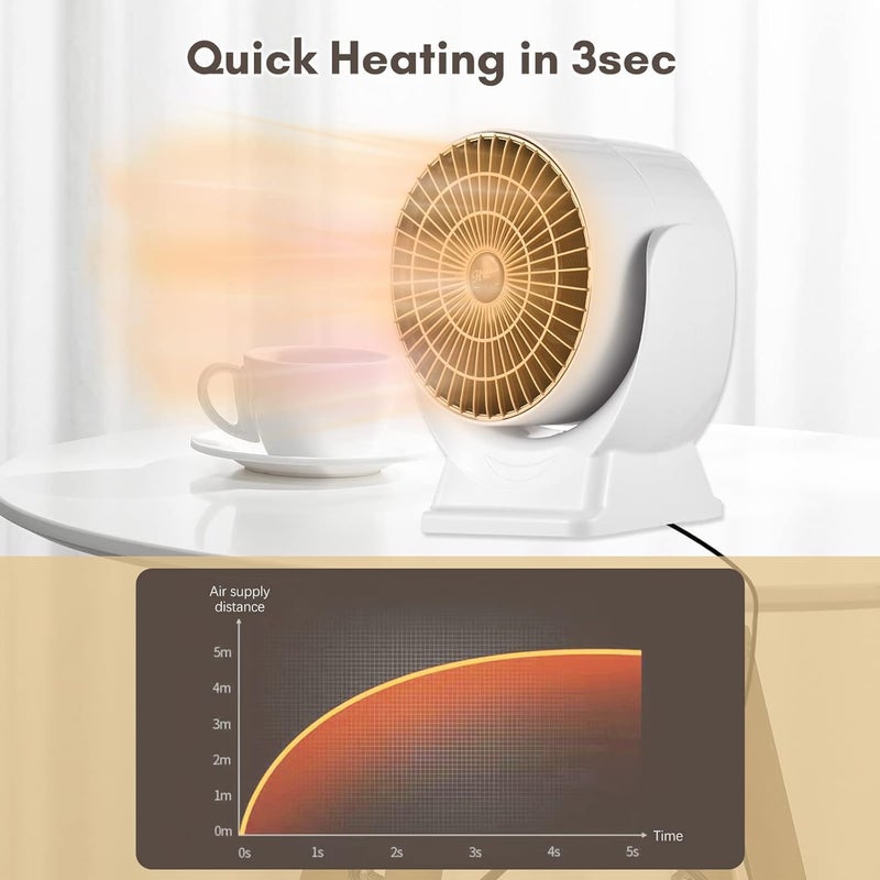 Goreem Space Heater 800W，Tip-Over and Overheat Protection Function Overheating and Tilt Protection Flip Up and Down， Space Heaters for Office, Bedroom and Under Desk - Image 2