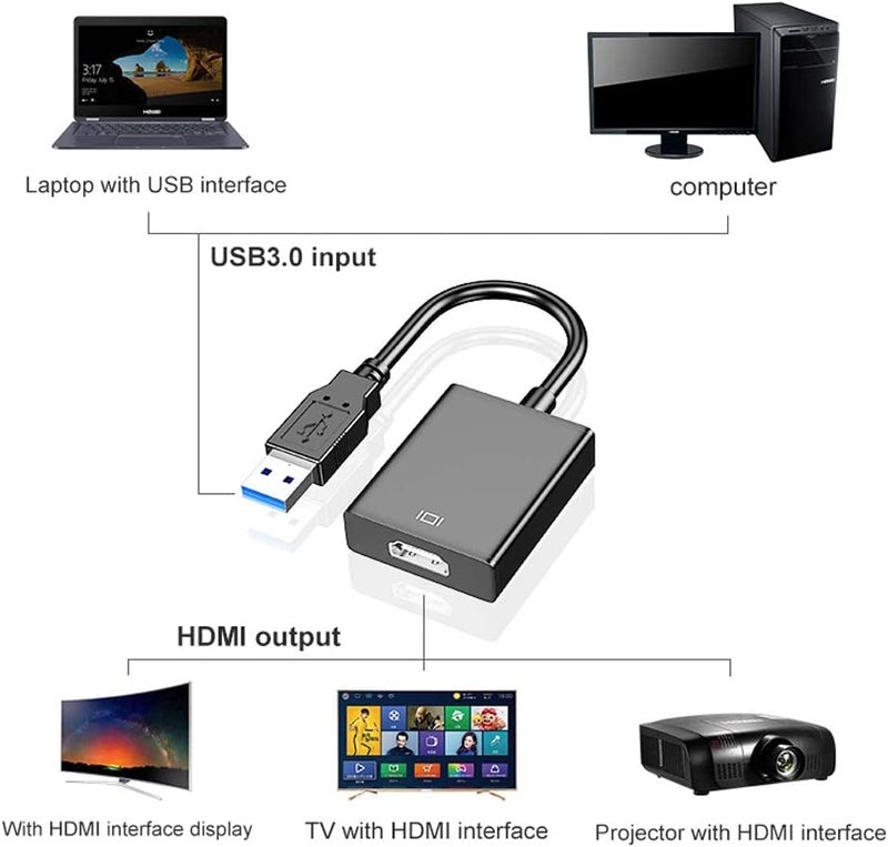 ETZIN USB to HDMI Adapter, USB 3.0/2.0 to HDMI Cable Multi-Display Video Converter- PC Laptop Windows 7 8 10,Desktop, Laptop, PC, Monitor, Projector, HDTV (EPL-768UG) - Image 5