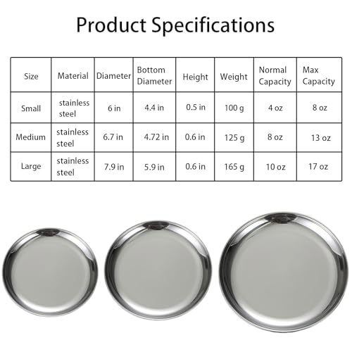 RMNHPTK Cat Food Plate - Stainless Steel Bowls Dishes Relief Whisker Fatigue Cat Plates Shallow Bowl with Non-Slip Mats for Wet Food (6.7 Inch) - Image 4